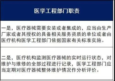 甲級資質企業技術人員職責 行業新聞 第5張 甲級資質企業技術人員職責 行業新聞 第5張