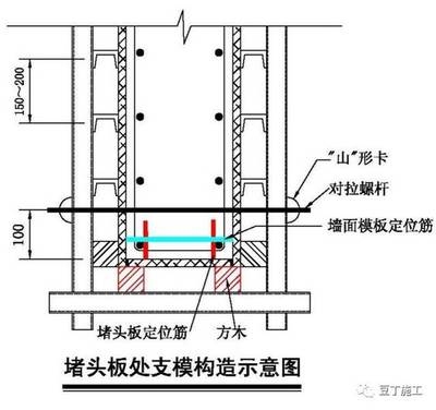 加固節點設計規范解讀 行業新聞 第6張