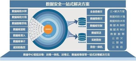 建筑加固大數據分析實踐 行業新聞 第3張 建筑加固大數據分析實踐 行業新聞 第3張