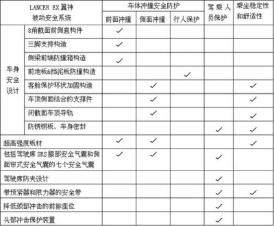 加固設計市場競爭現狀分析 行業新聞 第5張 加固設計市場競爭現狀分析 行業新聞 第5張