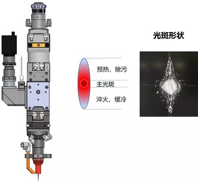 焊接后緩冷技術的應用 行業新聞 第5張 焊接后緩冷技術的應用 行業新聞 第5張