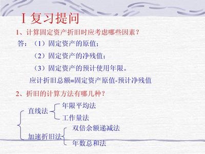加速折舊法與直線法對比 行業新聞 第5張 加速折舊法與直線法對比 行業新聞 第5張