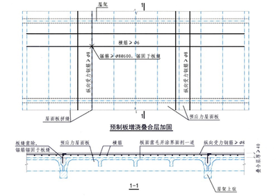 加固設(shè)計(jì)中荷載組合的計(jì)算技巧 行業(yè)新聞 第6張 加固設(shè)計(jì)中荷載組合的計(jì)算技巧 行業(yè)新聞 第6張