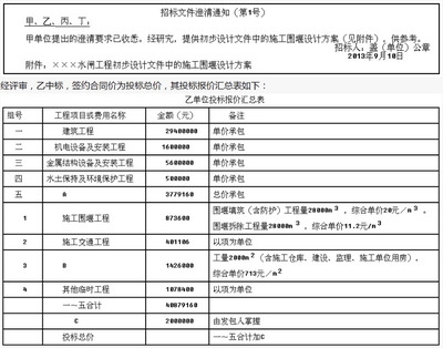 加固資質申請材料清單詳解 行業新聞 第4張 加固資質申請材料清單詳解 行業新聞 第4張