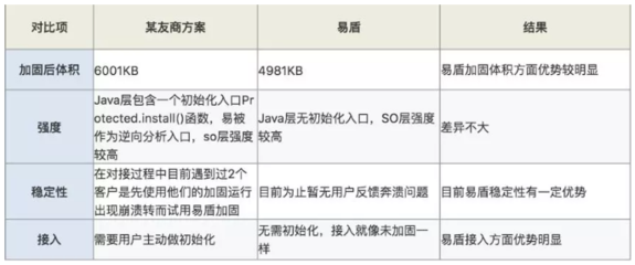 加固資質申請材料清單詳解 行業新聞 第2張 加固資質申請材料清單詳解 行業新聞 第2張