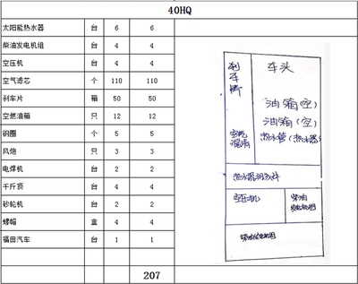 加固資質申請材料清單詳解 行業新聞 第6張 加固資質申請材料清單詳解 行業新聞 第6張