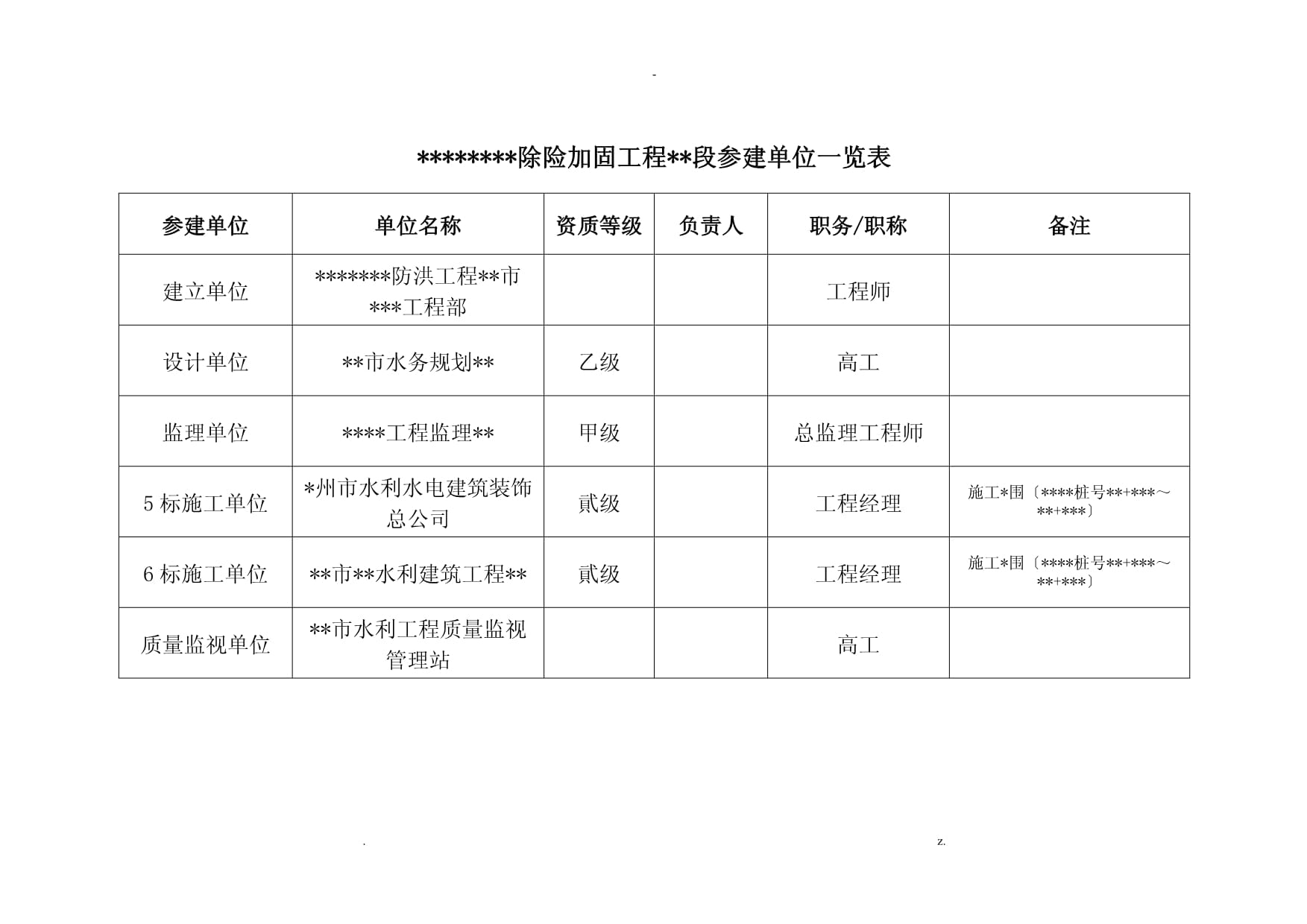 加固資質申請材料清單詳解 行業新聞 第5張 加固資質申請材料清單詳解 行業新聞 第5張