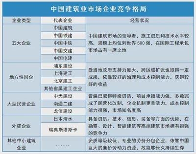 建筑技術(shù)情報獲取途徑 行業(yè)新聞 第5張 建筑技術(shù)情報獲取途徑 行業(yè)新聞 第5張