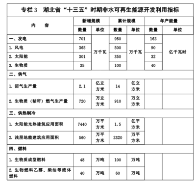 建筑技術(shù)情報獲取途徑 行業(yè)新聞 第4張 建筑技術(shù)情報獲取途徑 行業(yè)新聞 第4張