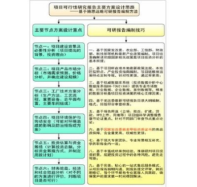建筑技術(shù)情報獲取途徑 行業(yè)新聞 第2張 建筑技術(shù)情報獲取途徑 行業(yè)新聞 第2張