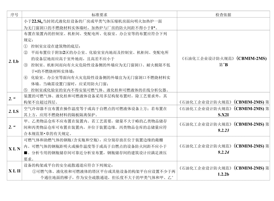 甲類廠房裝修材料環保認證查詢 行業新聞 第3張 甲類廠房裝修材料環保認證查詢 行業新聞 第3張