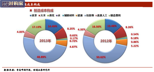 建筑加固行業人才供需現狀 行業新聞 第2張 建筑加固行業人才供需現狀 行業新聞 第2張