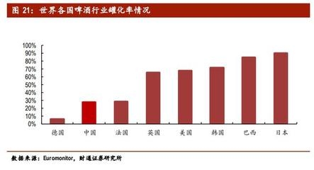 建筑加固行業人才供需現狀 行業新聞 第4張 建筑加固行業人才供需現狀 行業新聞 第4張