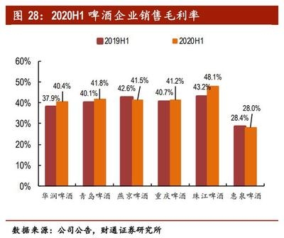 建筑加固行業人才供需現狀 行業新聞 第5張 建筑加固行業人才供需現狀 行業新聞 第5張