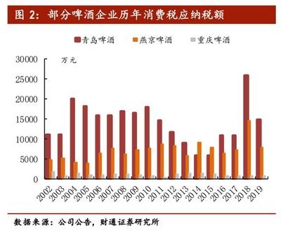 建筑加固行業人才供需現狀 行業新聞 第6張 建筑加固行業人才供需現狀 行業新聞 第6張