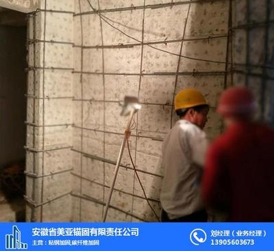 建筑加固數據采集技術進展 行業新聞 第4張 建筑加固數據采集技術進展 行業新聞 第4張