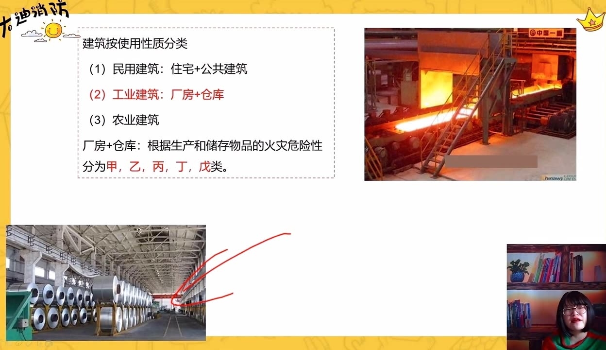 甲類廠房火災預防措施 行業新聞 第6張 甲類廠房火災預防措施 行業新聞 第6張