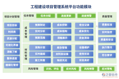 廠房建設材料成本控制技巧 行業新聞 第6張